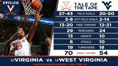north777.ag|ncaa top 25 scores basketball.